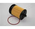 Palivov filtr JAPANPARTS ‐ JPP FC-ECO092