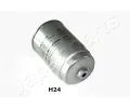 JAPANPARTS Palivov filtr JPP FC-H24S, FC-H24S