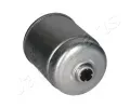 JAPANPARTS Palivov filtr JPP FC-K32S, FC-K32S