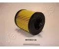 JAPANPARTS Olejov filtr ‐ JPP FO-ECO019