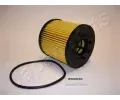 Olejov filtr JAPANPARTS ‐ JPP FO-ECO030