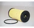 Olejov filtr JAPANPARTS ‐ JPP FO-ECO068