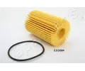 JAPANPARTS Olejov filtr ‐ JPP FO-ECO094