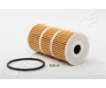 Olejov filtr JAPANPARTS ‐ JPP FO-ECO119