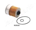 Olejov filtr JAPANPARTS ‐ JPP FO-ECO123