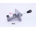 Hlavn spojkov vlec JAPANPARTS ‐ JPP FR-H12