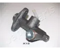 Hlavn spojkov vlec JAPANPARTS ‐ JPP FR-K19