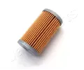 Hydraulick filtr automatick pevodovky JAPANPARTS ‐ JPP FT022