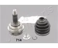 Kloub hnacho hdele, sada JAPANPARTS ‐ JPP GI-714
