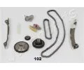 Sada rozvodovho etzu JAPANPARTS ‐ JPP KDK-102