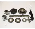 JAPANPARTS Sada rozvodovho etzu JPP KDK-105, KDK105