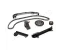 JAPANPARTS Sada rozvodovho etzu JPP KDK-109, KDK-109