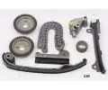 JAPANPARTS Sada rozvodovho etzu JPP KDK-110, KDK-110