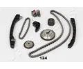JAPANPARTS Sada rozvodovho etzu JPP KDK-124, KDK-124
