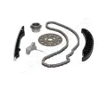 Sada rozvodovho etzu JAPANPARTS ‐ JPP KDK-135