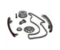 JAPANPARTS Sada rozvodovho etzu ‐ JPP KDK-204V