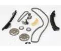 JAPANPARTS Sada rozvodovho etzu JPP KDK-215, KDK-215
