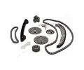 JAPANPARTS Sada rozvodovho etzu ‐ JPP KDK-301