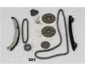 JAPANPARTS Sada rozvodovho etzu JPP KDK-301, KDK-301