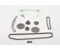 Sada rozvodovho etzu JAPANPARTS ‐ JPP KDK-303