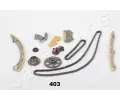 Sada rozvodovho etzu JAPANPARTS ‐ JPP KDK-403