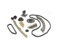 Sada rozvodovho etzu JAPANPARTS ‐ JPP KDK-404