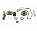 JAPANPARTS Sada rozvodovho etzu JPP KDK-501, KDK-501