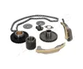 JAPANPARTS Sada rozvodovho etzu JPP KDK-501, KDK-501