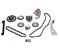 Sada rozvodovho etzu JAPANPARTS ‐ JPP KDK-802