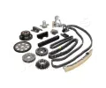 Sada rozvodovho etzu JAPANPARTS ‐ JPP KDK-804