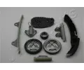 Sada rozvodovho etzu JAPANPARTS ‐ JPP KDK-H04
