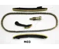 JAPANPARTS Sada rozvodovho etzu JPP KDK-M03, KDK-M03