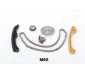 Sada rozvodovho etzu JAPANPARTS ‐ JPP KDK-M05