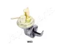 Palivov erpadlo JAPANPARTS ‐ JPP PB-W03
