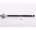Axiln kloub pnho thla zen JAPANPARTS ‐ JPP RD-704
