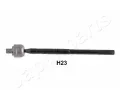 Axiln kloub pnho thla zen JAPANPARTS ‐ JPP RD-H23