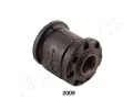 Uloen dicho mechanismu JAPANPARTS ‐ JPP RU-2009