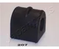 Loiskov pouzdro stabiliztoru JAPANPARTS ‐ JPP RU-207