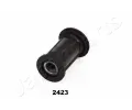 Ulo�en� ��dic�ho mechanismu&nbsp;JAPANPARTS&nbsp;&dash;&nbsp;JPP RU-2423