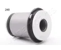 Uloen dicho mechanismu JAPANPARTS ‐ JPP RU-248