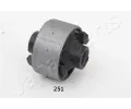 Uloen dicho mechanismu JAPANPARTS ‐ JPP RU-251