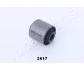Uloen dicho mechanismu JAPANPARTS ‐ JPP RU-2517