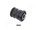 Uloen dicho mechanismu JAPANPARTS ‐ JPP RU-2524