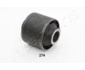 Uloen dicho mechanismu JAPANPARTS ‐ JPP RU-274