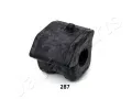 Loiskov pouzdro stabiliztoru JAPANPARTS ‐ JPP RU-287