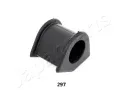 Loiskov pouzdro stabiliztoru JAPANPARTS ‐ JPP RU-297