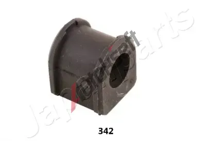 JAPANPARTS Loiskov pouzdro stabiliztoru JPP RU-342, RU-342
