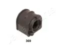 Loiskov pouzdro stabiliztoru JAPANPARTS ‐ JPP RU-369