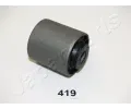 Uloen dicho mechanismu JAPANPARTS ‐ JPP RU-419