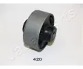 Uloen dicho mechanismu JAPANPARTS ‐ JPP RU-420